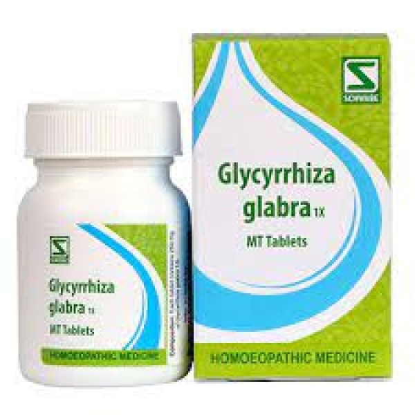 Glycyrrhiza Glabra